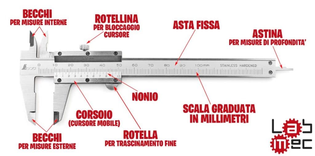 Strumenti di Misurazione per la Meccanica e Falegnameria
