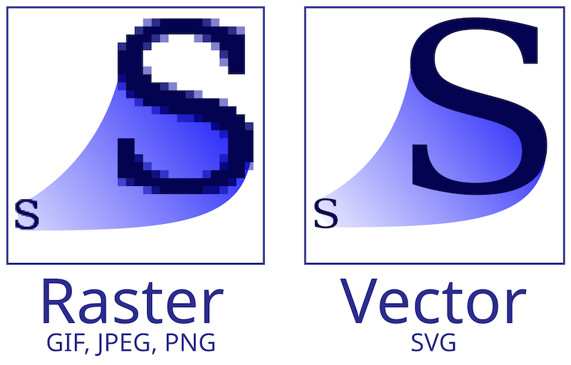 Bitmap_VS_SVG.png